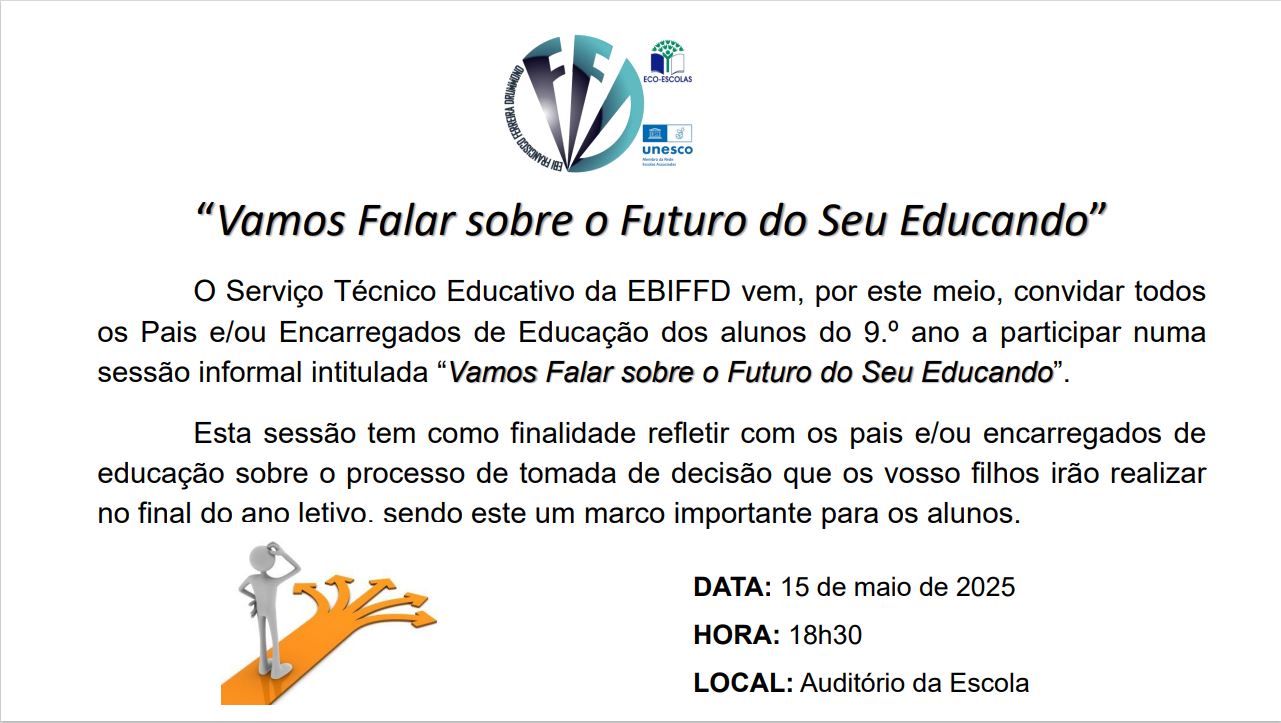 Imagem de Convite: “Vamos Falar sobre o Futuro do Seu Educando” –  Orientação Vocacional 9.º ano